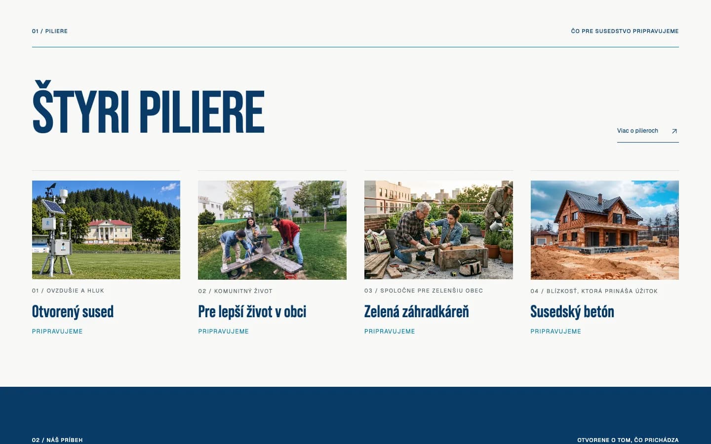 Medzi nami susedmi – štyri piliere so stavom Pripravujeme