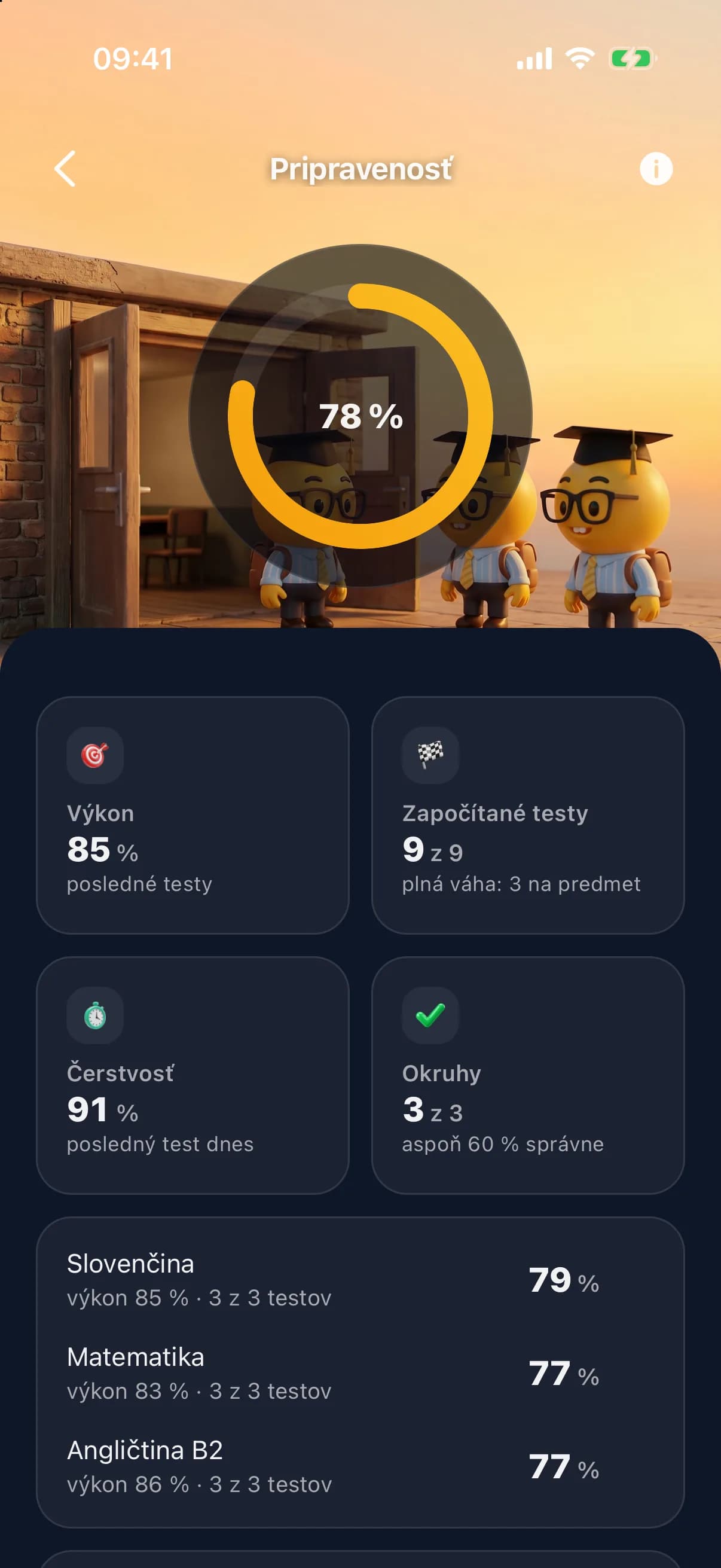 SCHPRT – Domov a pripravenosť