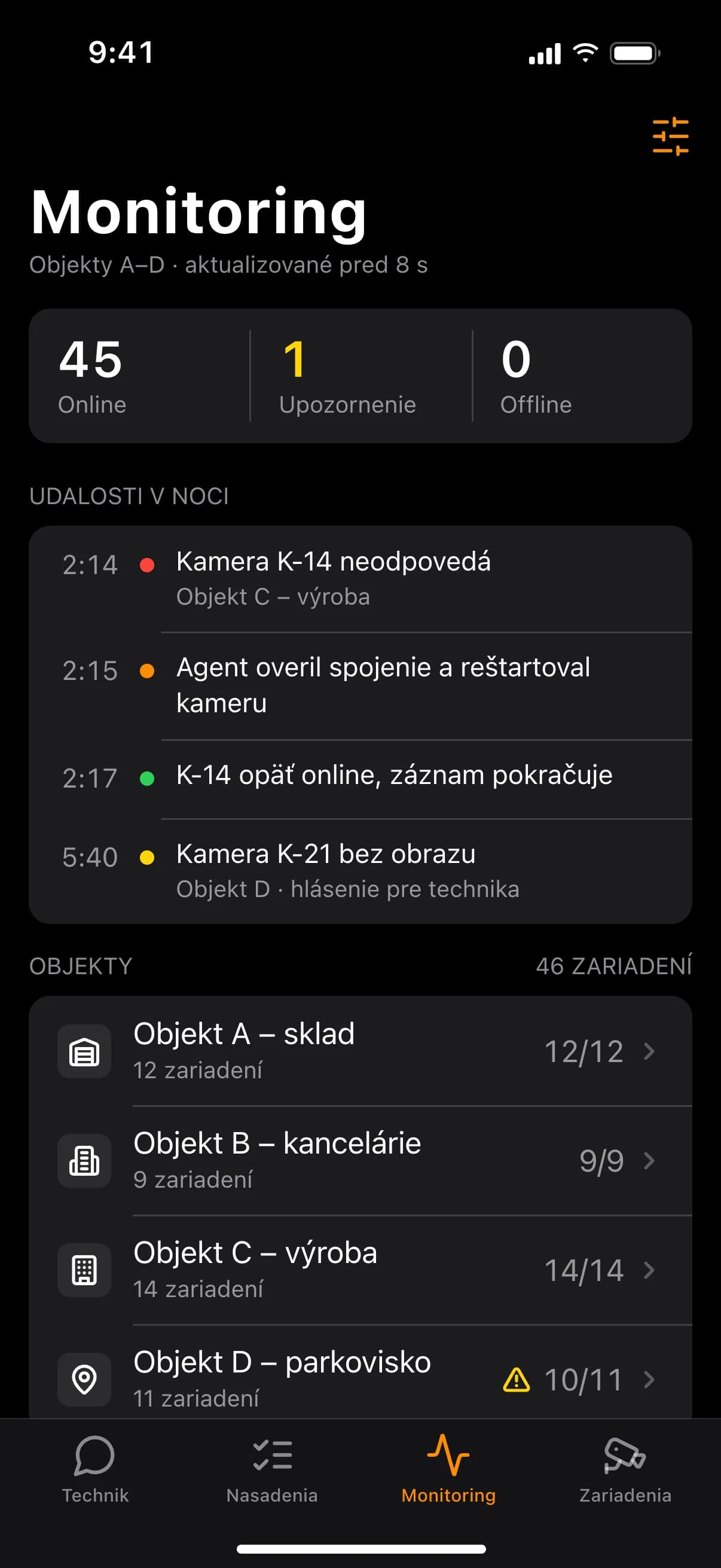 SUP Technik – monitoring objektov a detail kamery K-14